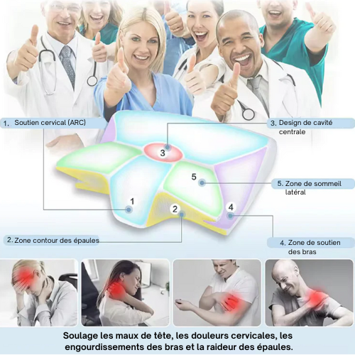 Oreiller cervical ergonomique