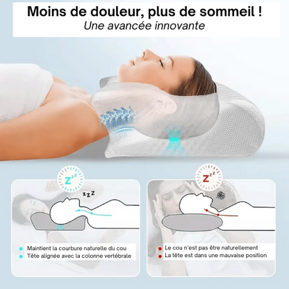 Oreiller à Mémoire de Forme Orthopédique Innuvance™