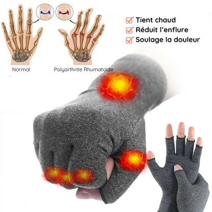 Gants de Compression Arthrite Innuvance™