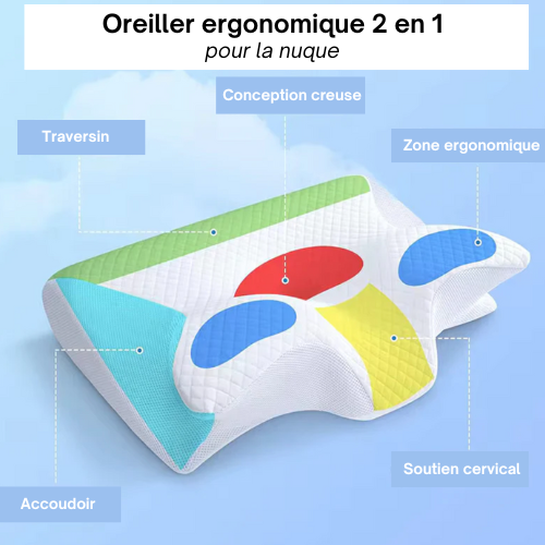 Oreiller à Mémoire de Forme Orthopédique Innuvance™