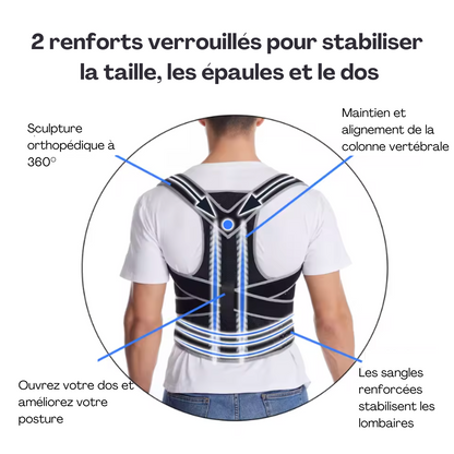 Ceinture Correctrice de Posture Innuvance™