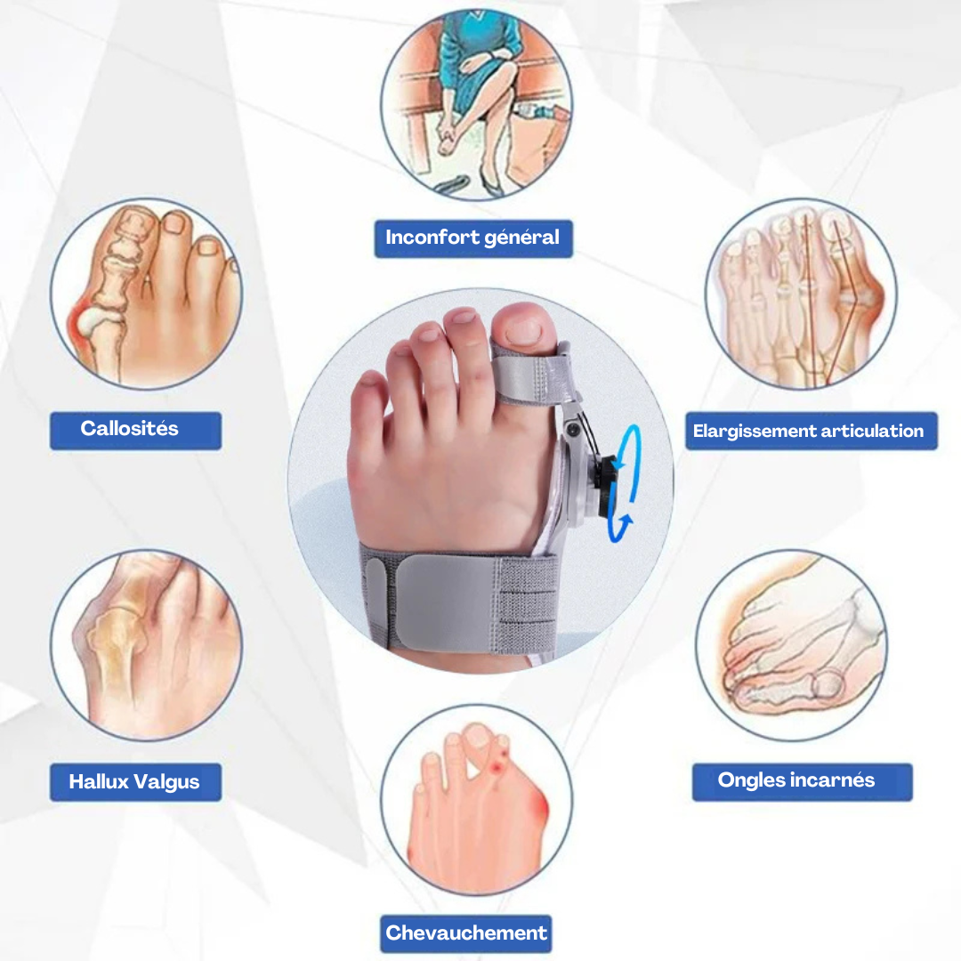 Correcteur Hallux Valgus – Innuvance™