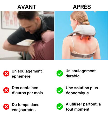 Masseur Intelligent Cou et Épaules Innuvance™