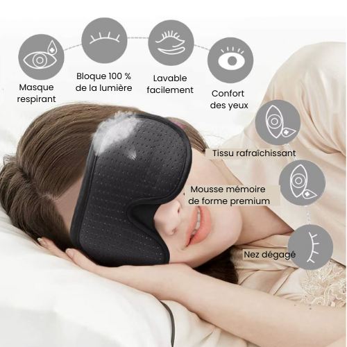 Masque de Sommeil 3D Anti-Lumière Innuvance™