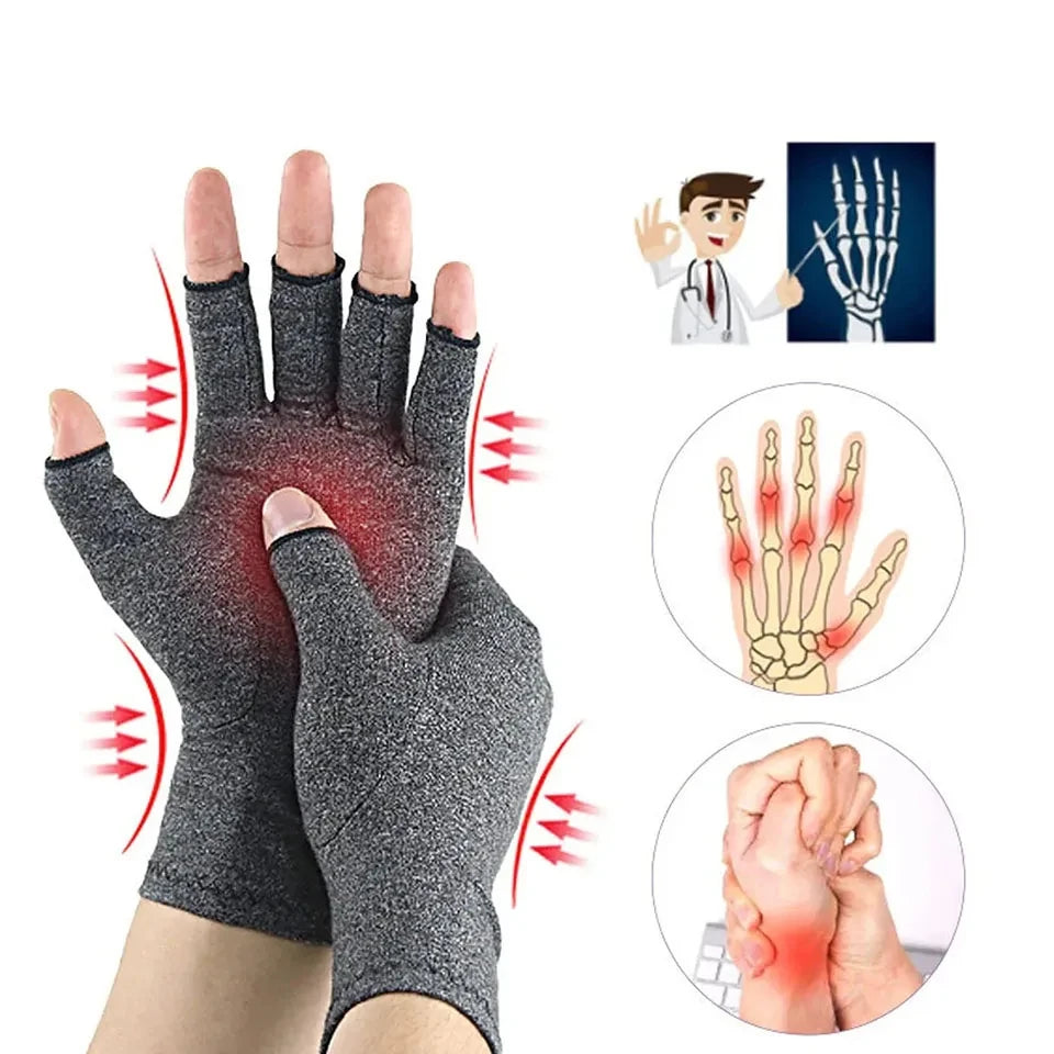 Gants de Compression Arthrite Innuvance™